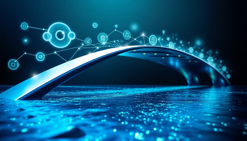 key insights for understanding