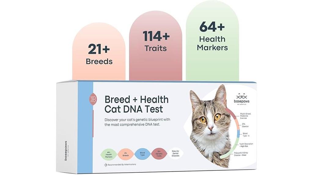 cat breed health test