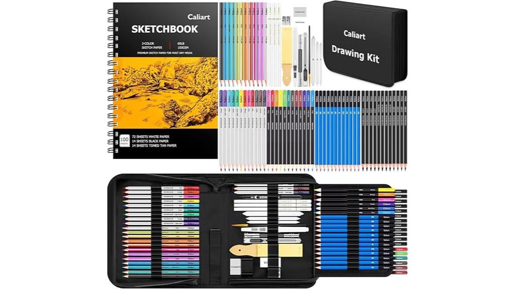 comprehensive art supplies kit