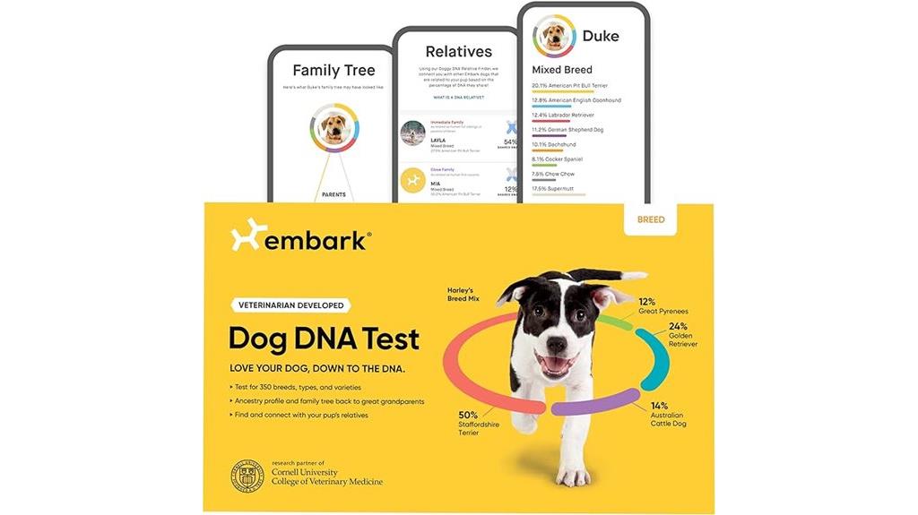 dog breed dna kit