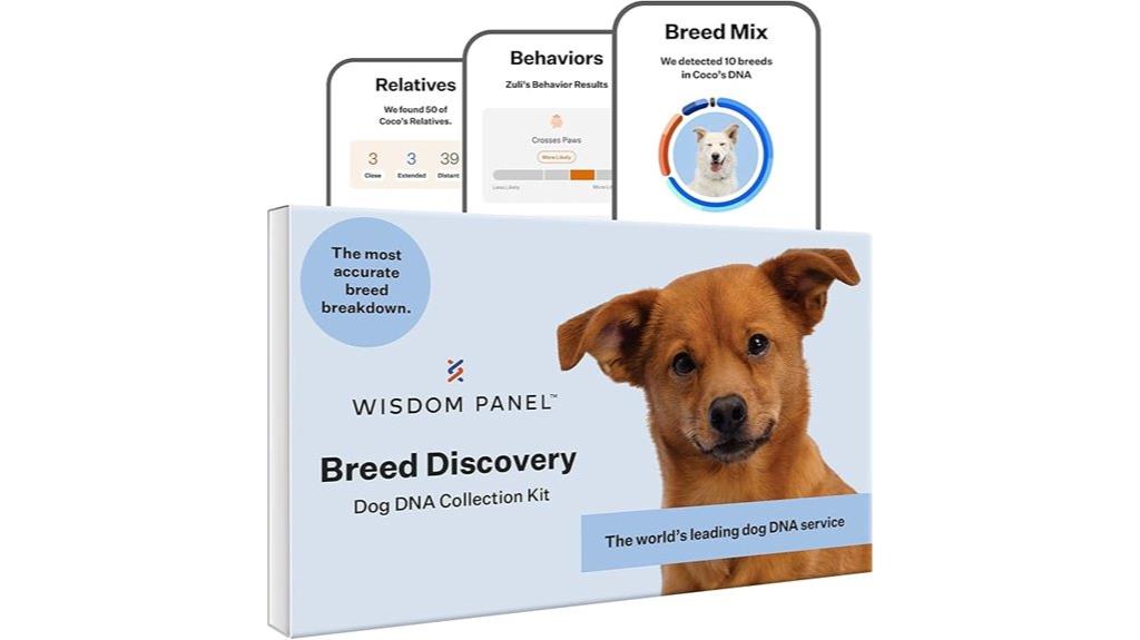 dog breed dna testing
