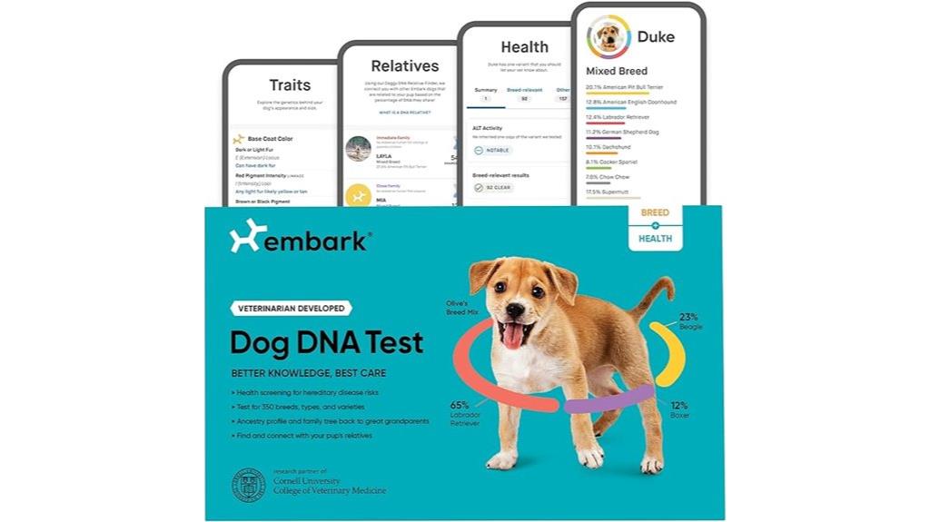 dog dna and health testing