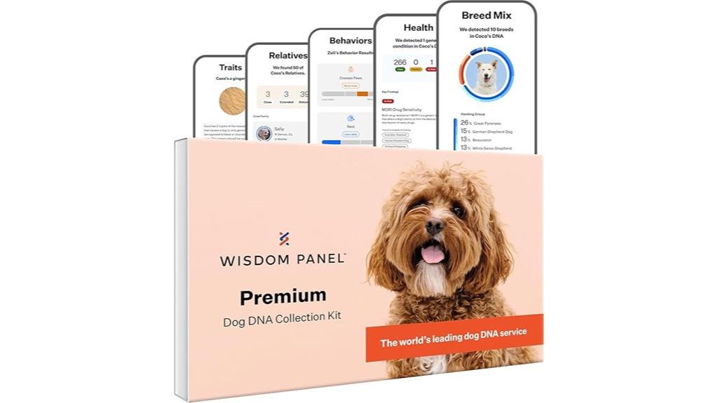 dog dna testing kit