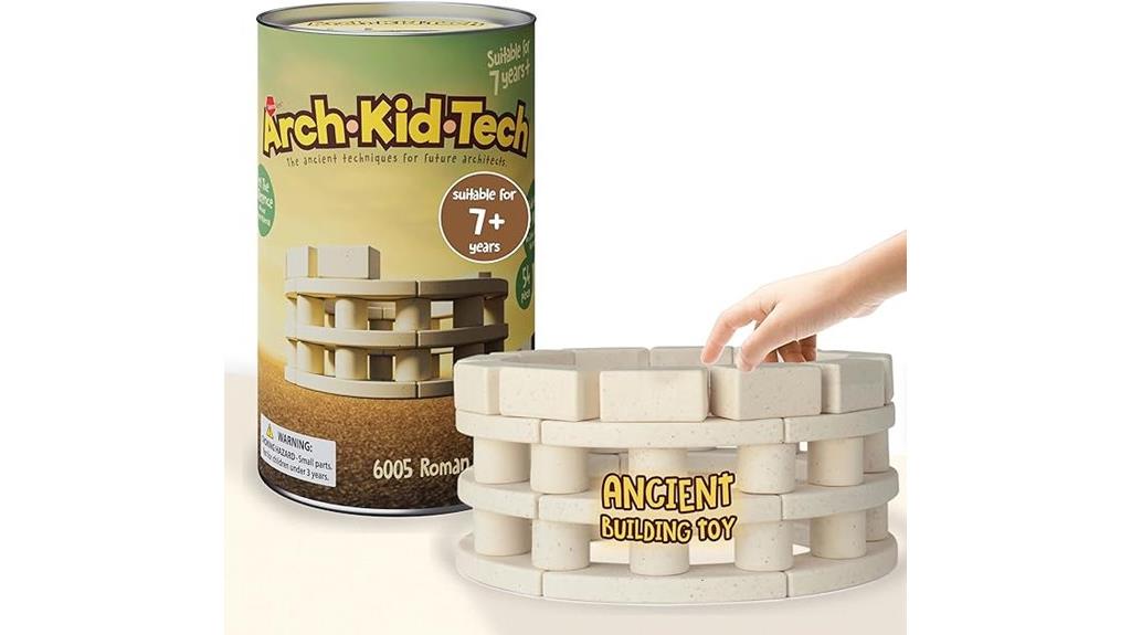 roman theater stem kit