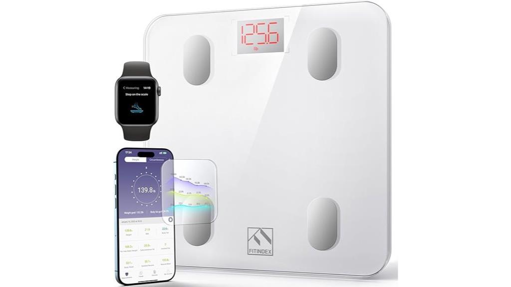 smart body scale features