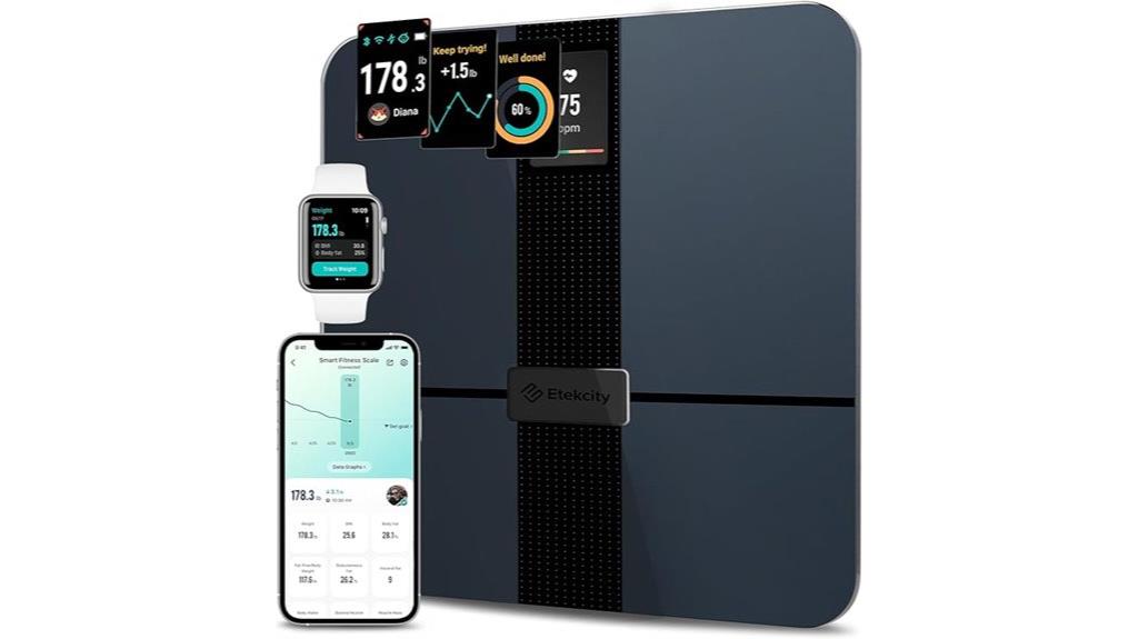 smart body weight scale