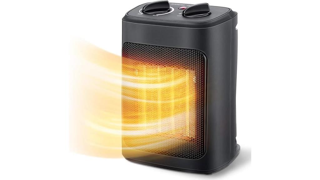 1500w electric space heater