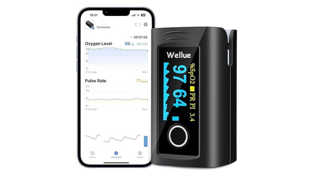 bluetooth fingertip blood oxygen