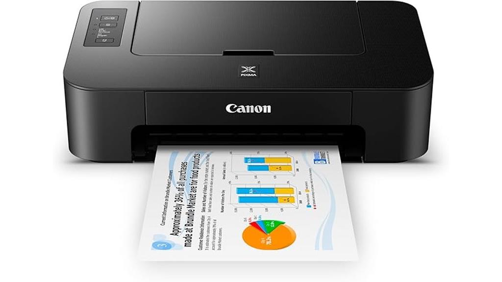 canon ts202 photo printer