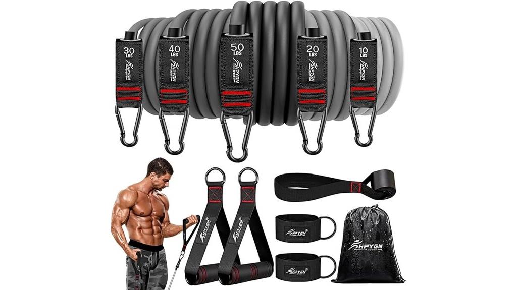 complete resistance band set