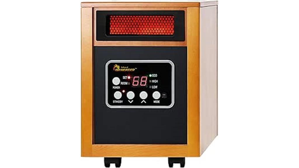 portable 1500w infrared heater