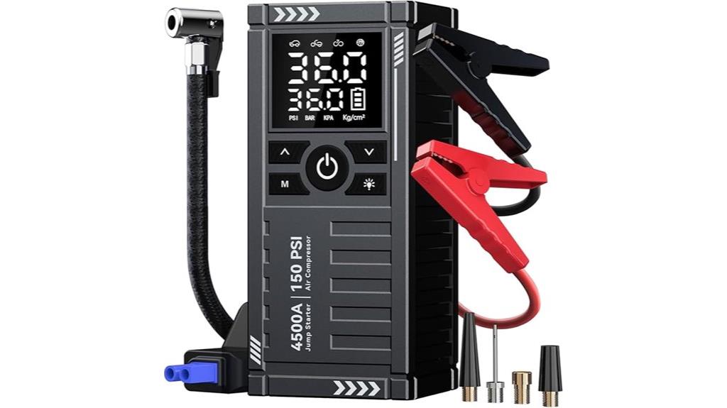 portable power emergency kit
