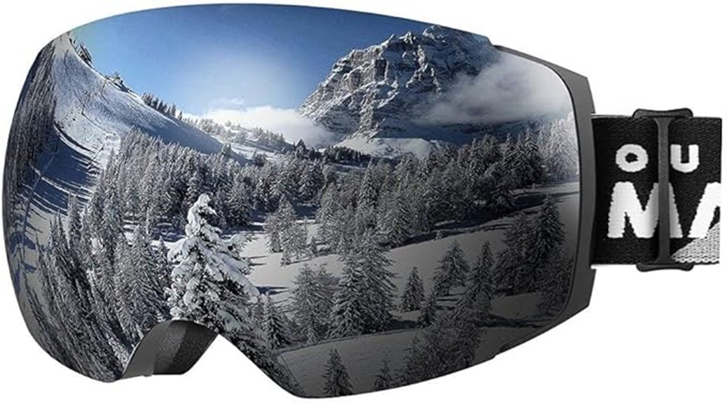 ski goggles with interchangeable lenses