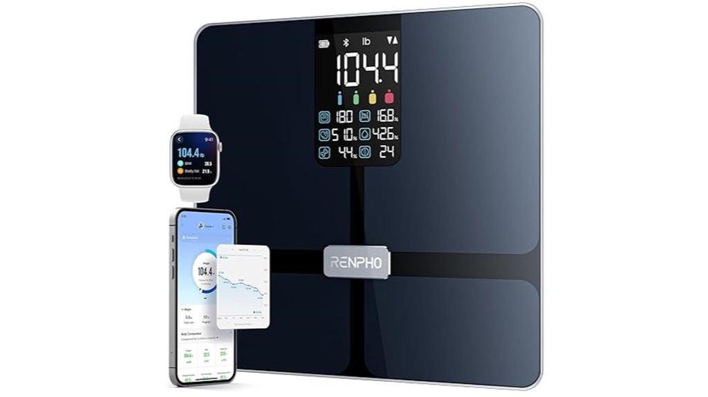 smart body weight scale