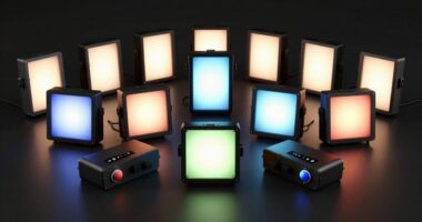 top bi color led kits