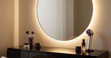 luxury beauty tech upgrade