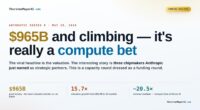 Anthropic's Series H Funding Reflects a Focus on Massive Compute Capabilities
