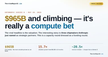 Anthropic's Series H Funding Reflects a Focus on Massive Compute Capabilities