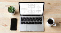 The Six Chokepoints: How AI Stopped Being a Utility and Became a Lever