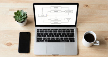 The Six Chokepoints: How AI Stopped Being a Utility and Became a Lever