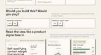 Accelerate B2B Sales With Automated Lead Qualification And Enrichment