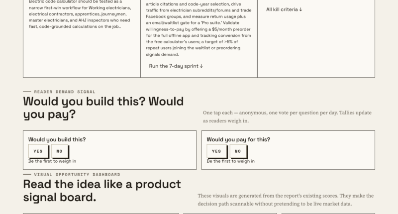 Electric Code Calculator