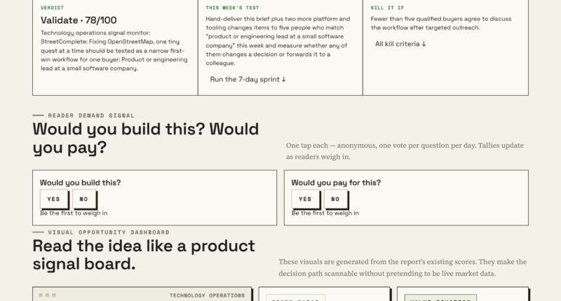 OpenStreetMap Contributions, Simplified: The StreetComplete Approach