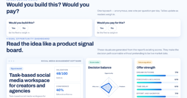 How Agencies Can Manage Client Social Media Work By Task