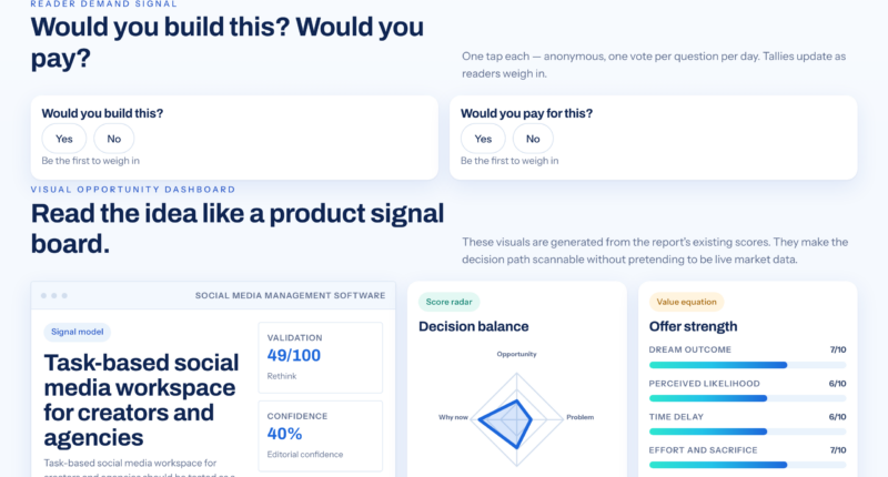 How Agencies Can Manage Client Social Media Work By Task